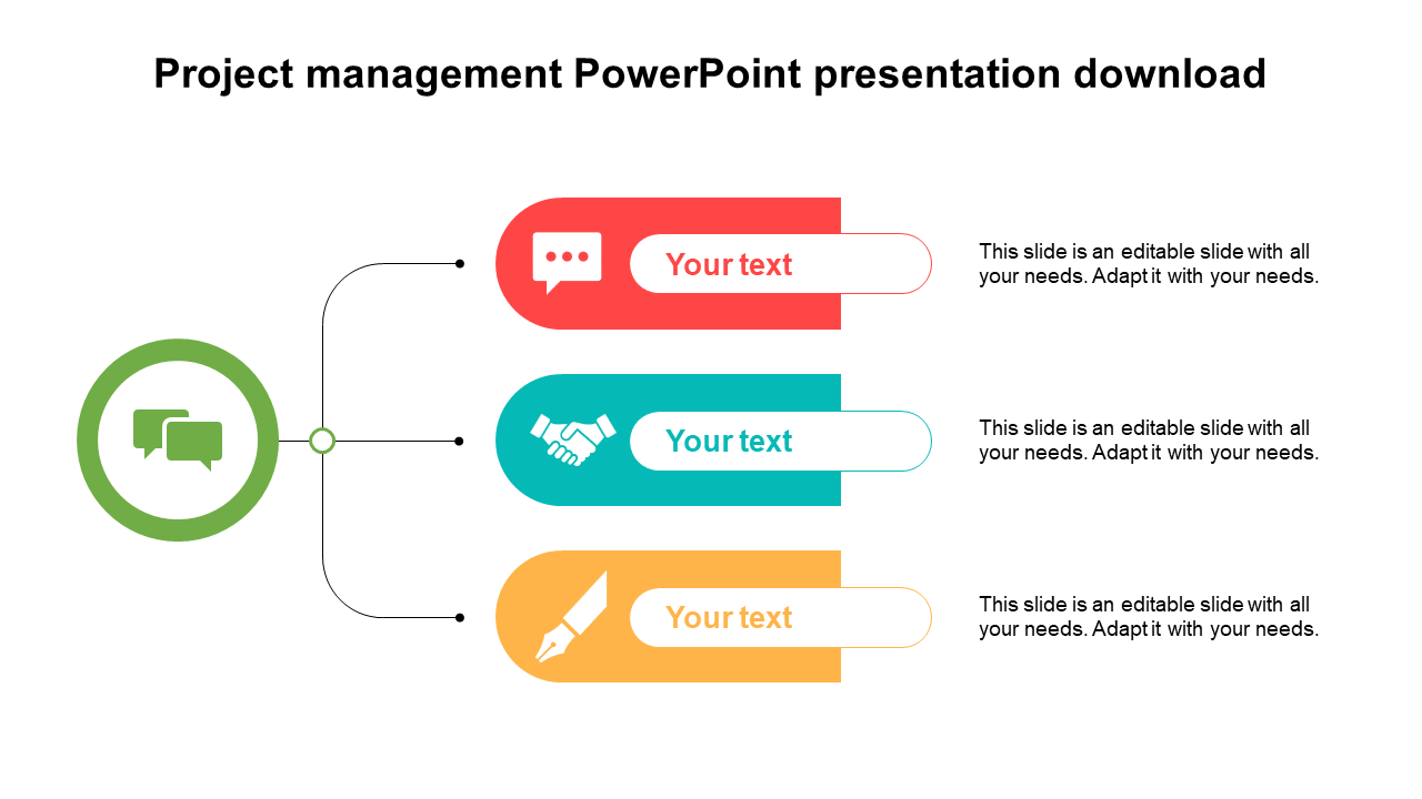 project management presentation questions